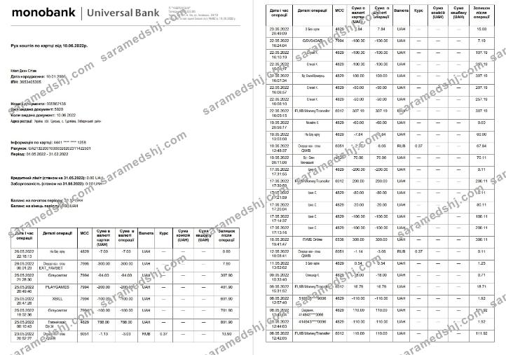 Ukraine Monobank statement on ukranian, 3 pages